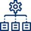 network network